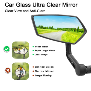 Lusterko rowerowe wsteczne RM-12E EASYDO, prawe