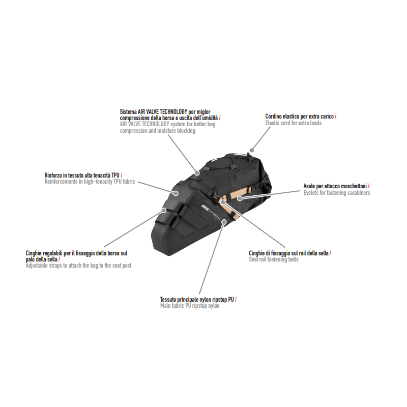 Sakwa podsiodłowa GIVI HUMP_R, 13 do 17L