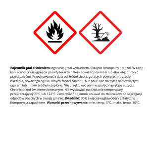Preparat do klimatyzacji PIT STOP, 150 ml
