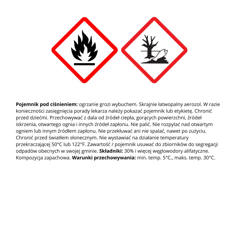 Preparat do klimatyzacji PIT STOP, 150 ml
