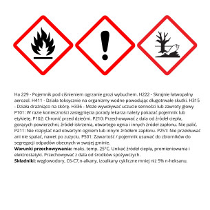 Silikon w sprayu PIT STOP, karta zagrożeń produktu chemicznego