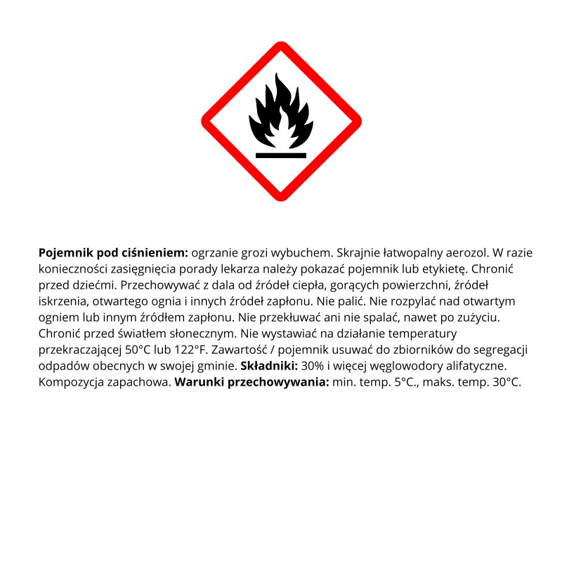 Spray do kokpitu matt  PIT STOP, karta zagrożeń produktu chemicznego