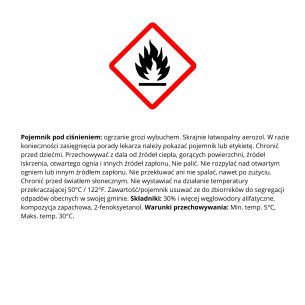 Spray do kokpitu matt PIT STOP, karta zagrożeń produktu chemicznego