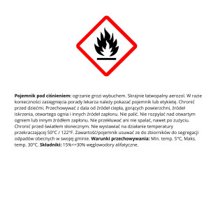 Czernidło do opon w sprayu PIT STOP, karta zagrożeń produktu chemicznego