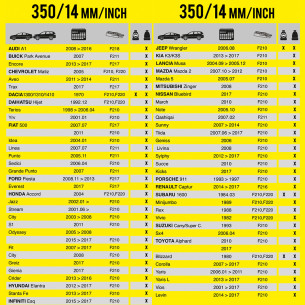 Wycieraczka samochodowa płaska FLEXO 350 mm
