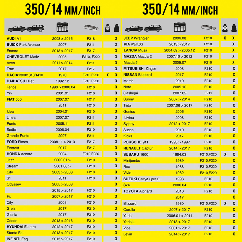 Wycieraczka samochodowa płaska FLEXO 350 mm