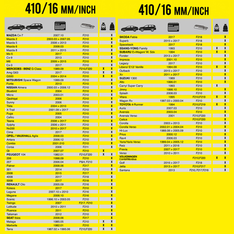 Wycieraczka samochodowa płaska FLEXO 410 mm