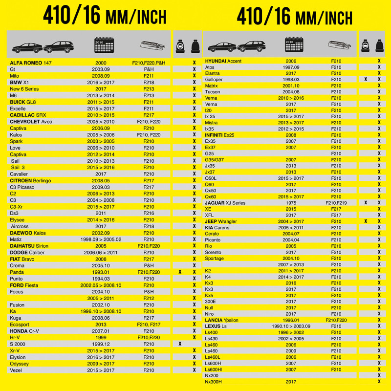 Wycieraczka samochodowa płaska FLEXO 410 mm