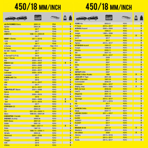 Wycieraczka samochodowa płaska FLEXO 450 mm