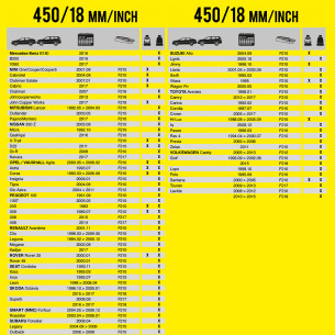 Wycieraczka samochodowa płaska FLEXO 450 mm