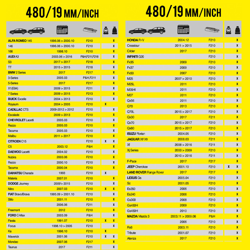 Wycieraczka samochodowa płaska FLEXO 480 mm
