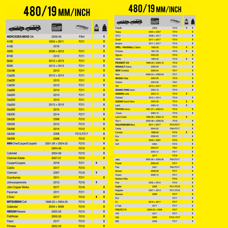 Wycieraczka samochodowa płaska FLEXO 480 mm