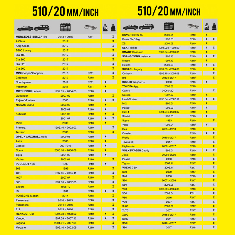 Wycieraczka samochodowa płaska FLEXO 510 mm