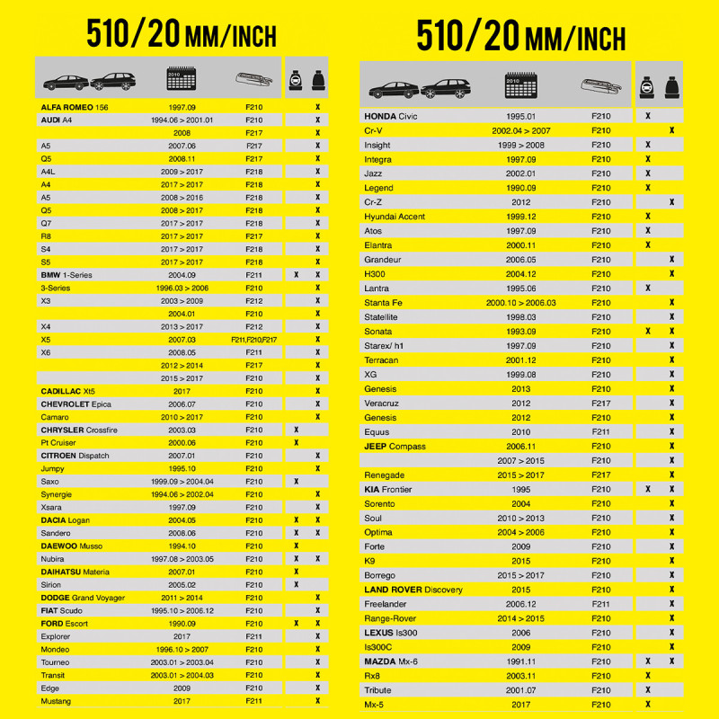 Wycieraczka samochodowa płaska FLEXO 510 mm