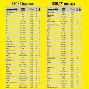 Wycieraczka samochodowa płaska FLEXO 530 mm