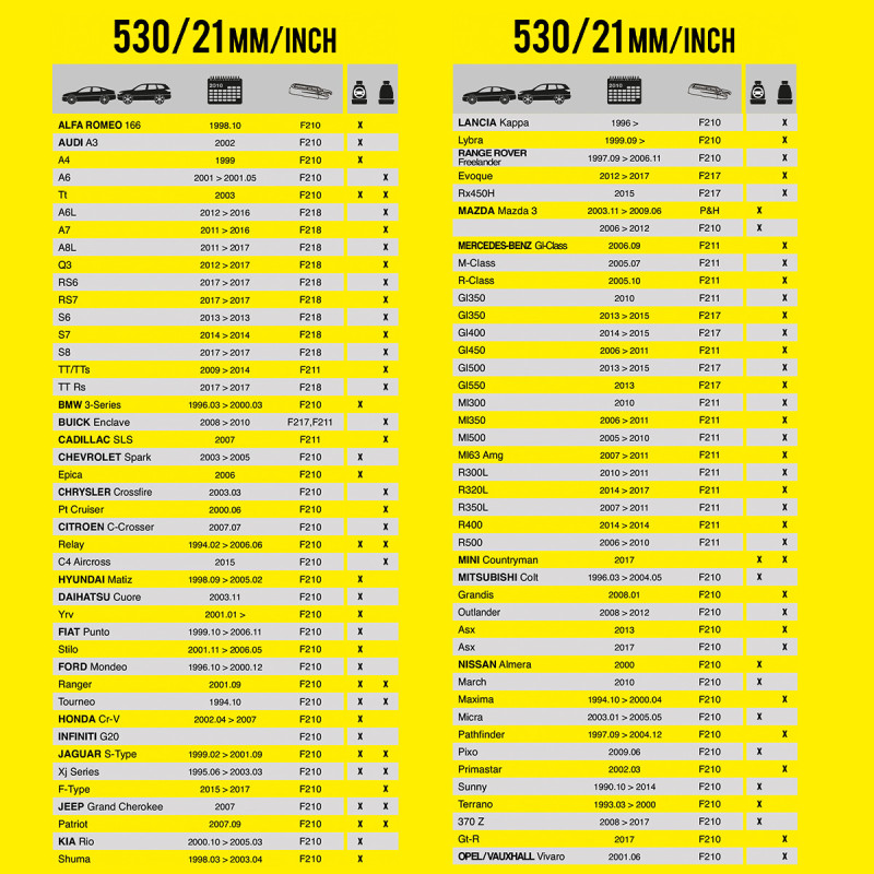 Wycieraczka samochodowa płaska FLEXO 530 mm