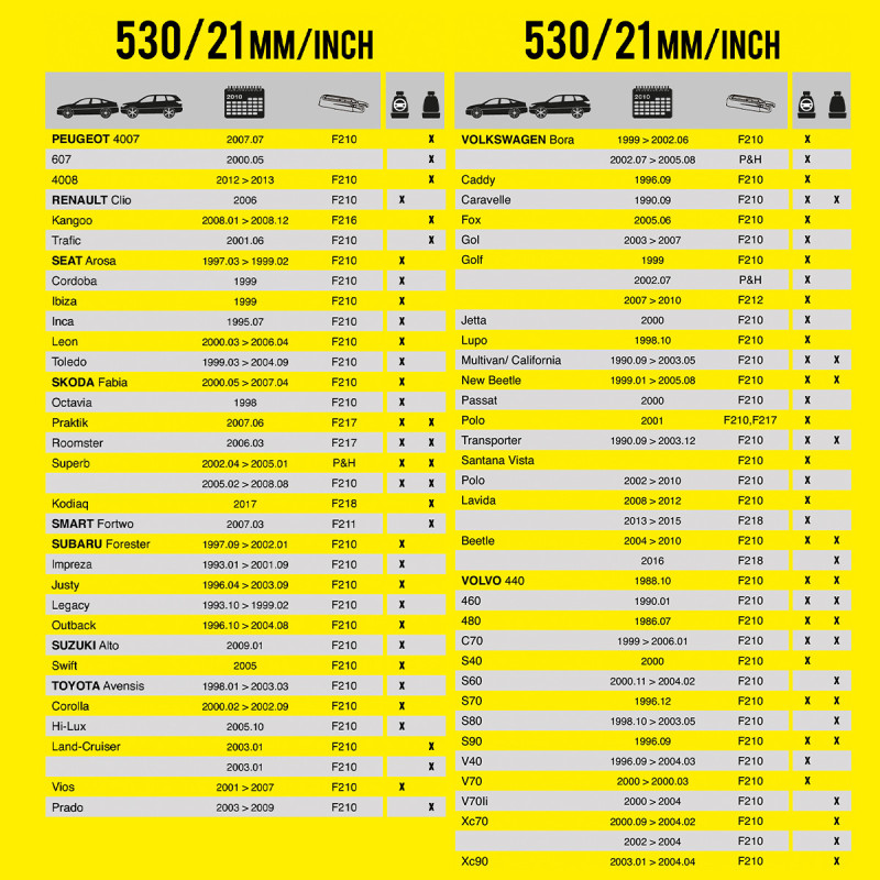 Wycieraczka samochodowa płaska FLEXO 530 mm