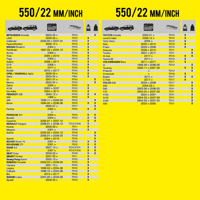 Wycieraczka samochodowa płaska FLEXO 550 mm