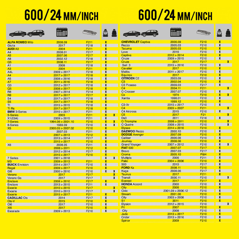 Wycieraczka samochodowa płaska FLEXO 600 mm