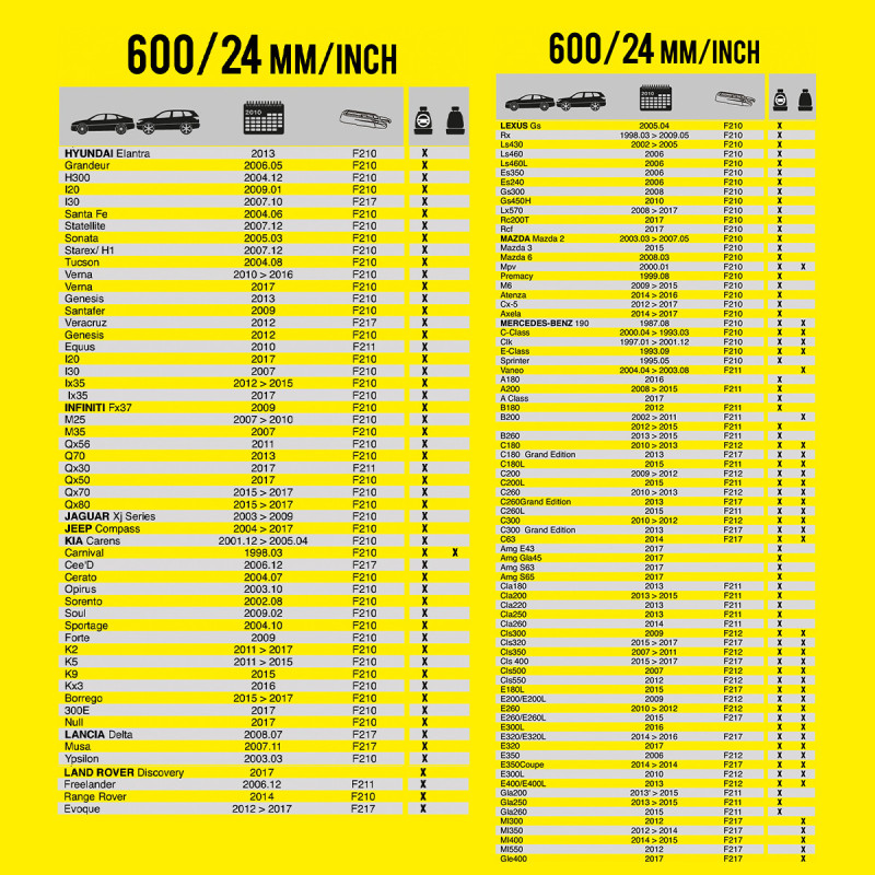 Wycieraczka samochodowa płaska FLEXO 600 mm