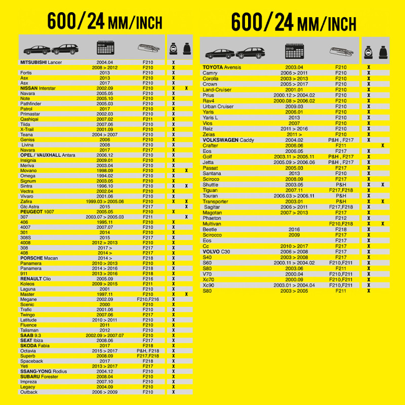 Wycieraczka samochodowa płaska FLEXO 600 mm