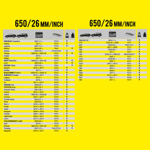 Wycieraczka samochodowa płaska FLEXO 650 mm