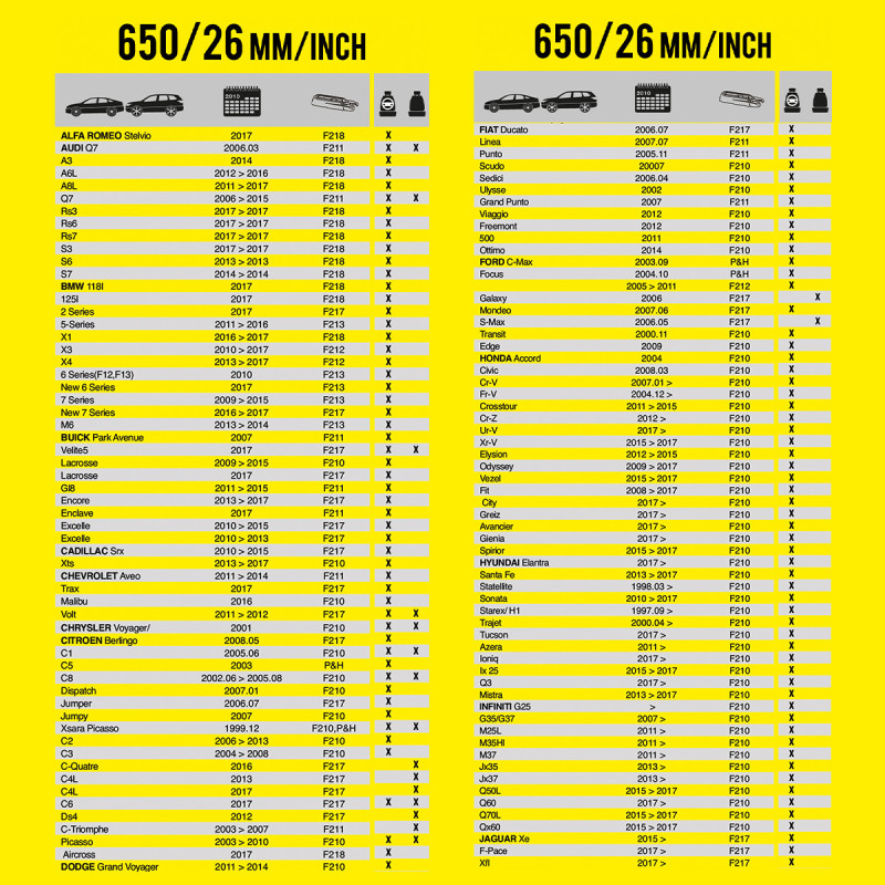 Wycieraczka samochodowa płaska FLEXO 650 mm