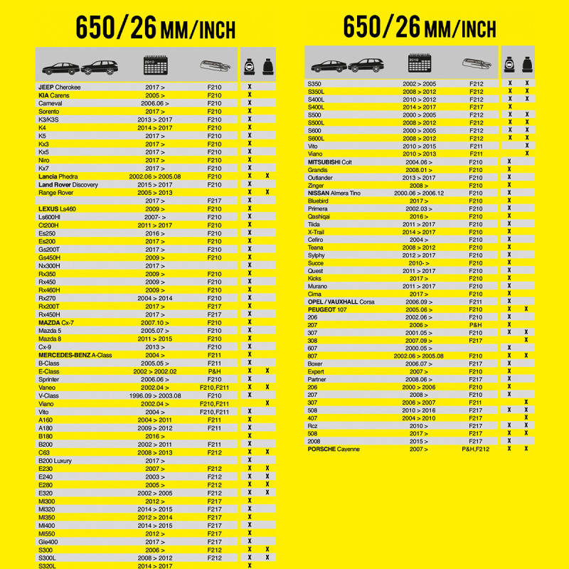 Wycieraczka samochodowa płaska FLEXO 650 mm