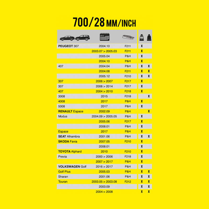 Wycieraczka samochodowa płaska FLEXO 700 mm