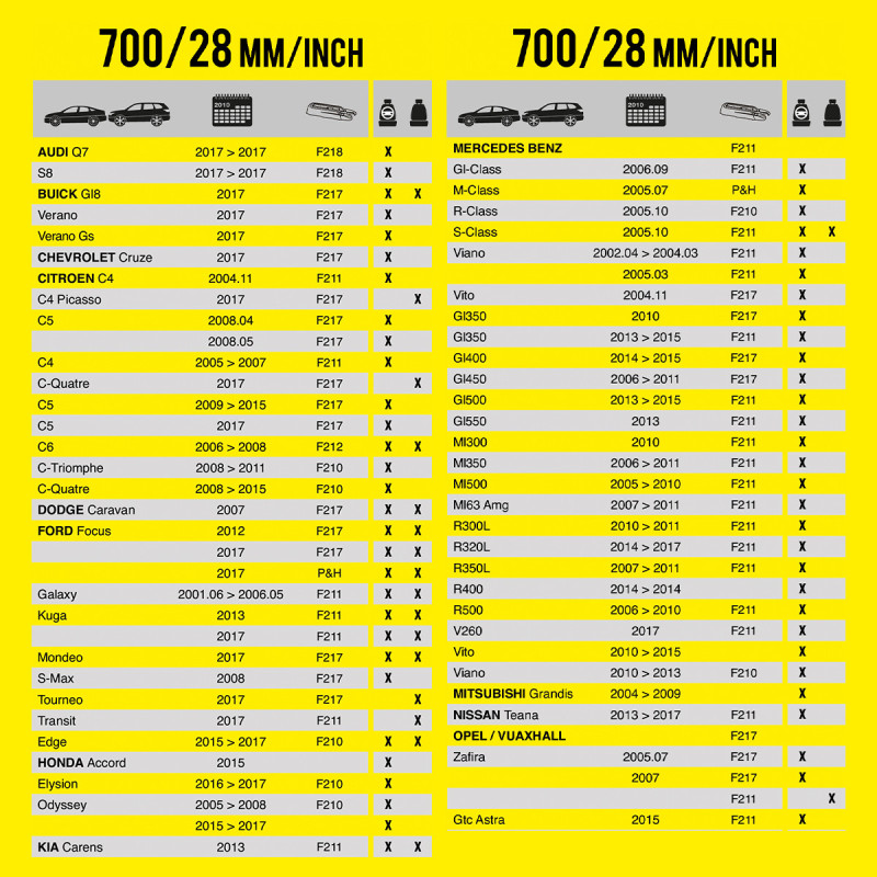Wycieraczka samochodowa płaska FLEXO 700 mm