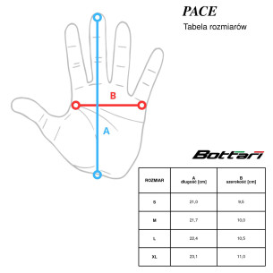 Rękawiczki rowerowe full fingers PACE, szaro-czarne