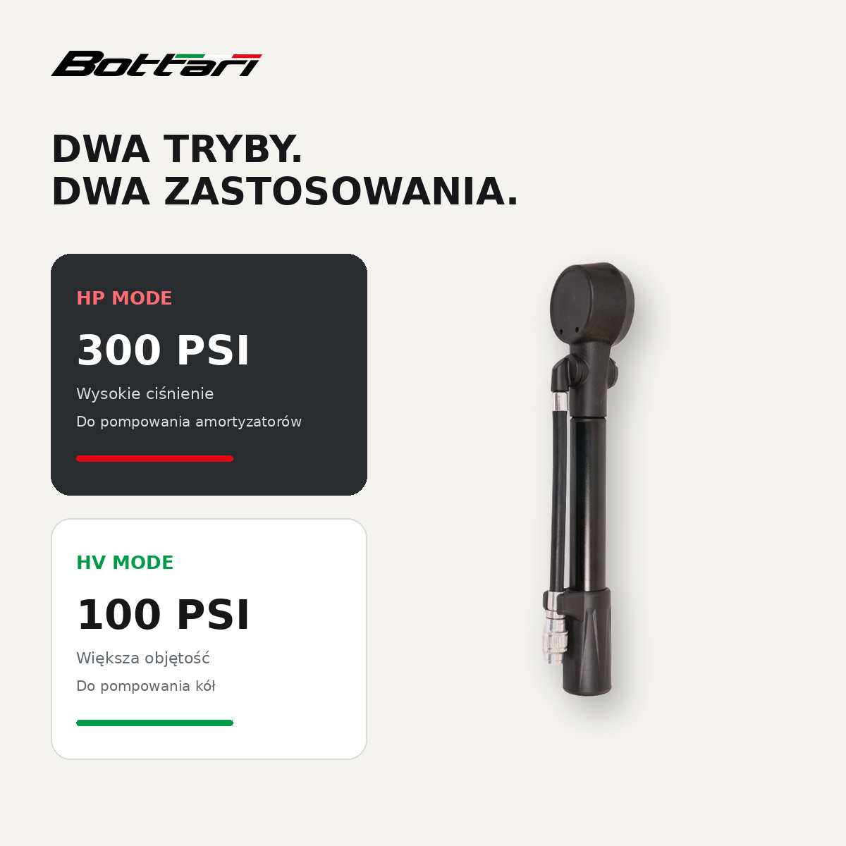Tryby HP 300 PSI i HV 100 PSI w pompce Bottari Dual Press